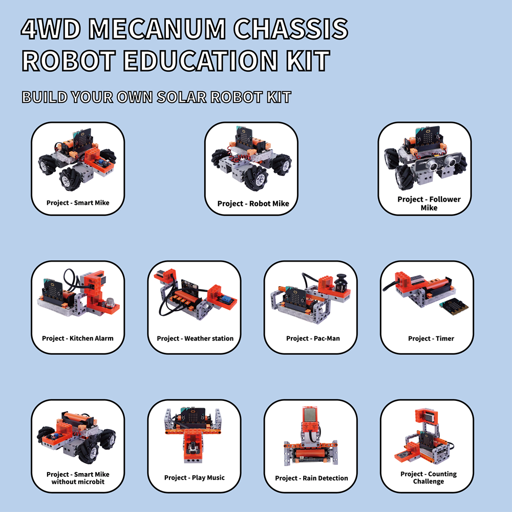 Middle East Kids 8+Old 4Wd Mec - đánh giá và giá Microbit Robot
