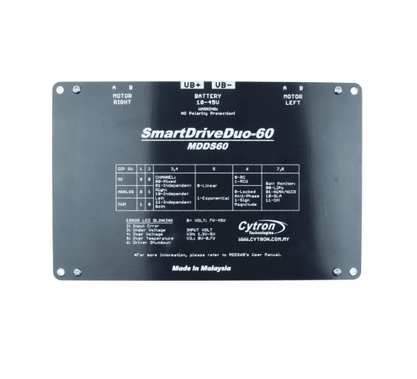 MDDS60 60Amp 7V-45V SmartDrive - đánh giá và giá Motor Driver Module