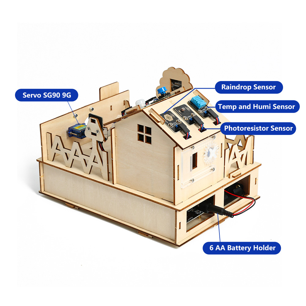 ACEBOTT DIY Smart Home Kit for - đánh giá và giá Microbit Robot