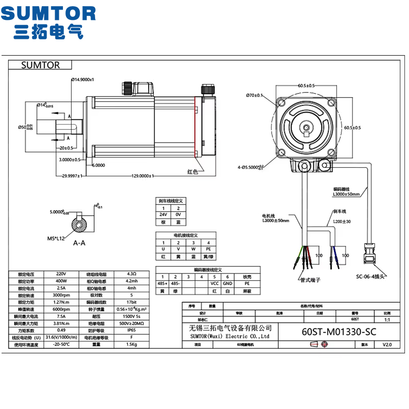 Servo Motors Kit 220v 400w Bra - đánh giá và giá Servo Kit